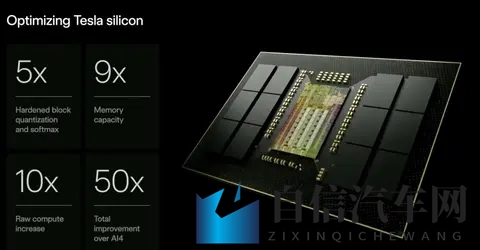 特斯拉下一代芯片AI5：算力暴涨，自动驾驶瓶颈仍未破解？-2