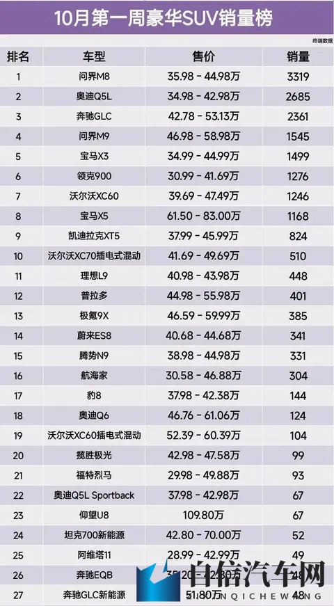 草莓丝瓜榴莲秋葵污无限看特色：汽车设计新潮流：独特风味，创意无限探秘-3