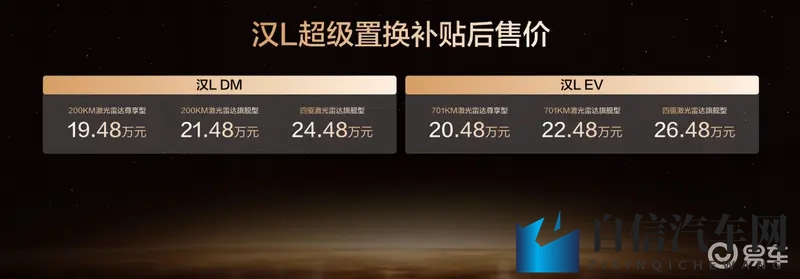 比亚迪汉L补贴后售价1948万-2648万元-1