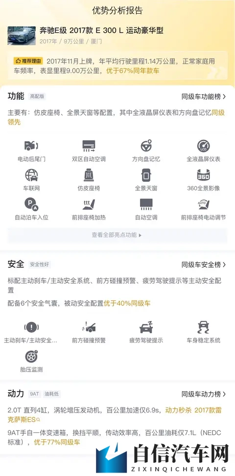 16万多拿下17年奔驰E300L，豪华依旧，商务人士首选？-1