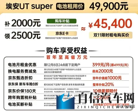 埃安推小车换电，价格打到4万9，用户真买账吗？-1