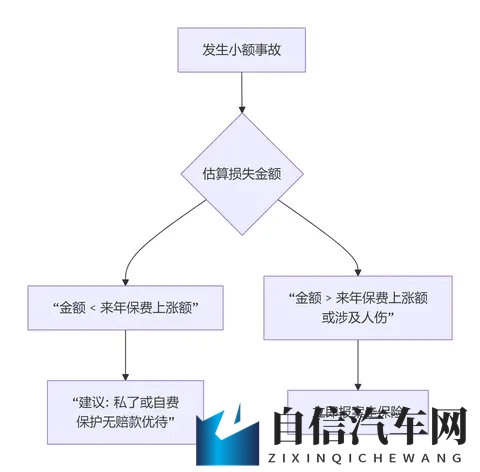 男生女生一起差差差：男孩女孩共同进步路-3
