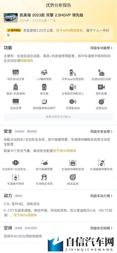2023款凯美瑞双擎:省油又舒适,准新一手车值得拥有!-1