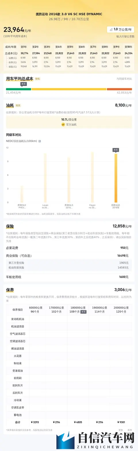 天美传媒麻豆MDXXXX：天美传媒旗下麻豆，模特MD风采展示-3