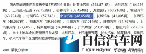小米汽车10月狂卖48654辆！YU7反超Model Y，新势力格局生变-1