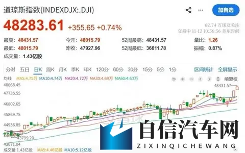 一场关乎未来交通的革命正在悄然上演。汽车不再是遥不可及的梦想-1