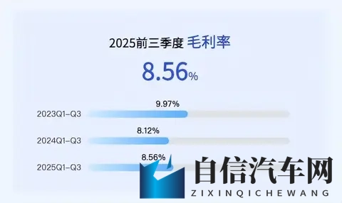 价格下探，配置升级，新款极氪001能否重回月销过万？-1