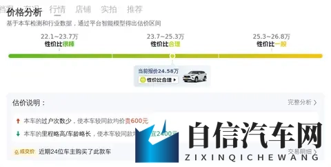 2458万拿下准新一手汉兰达，家用大七座一步到位？-2