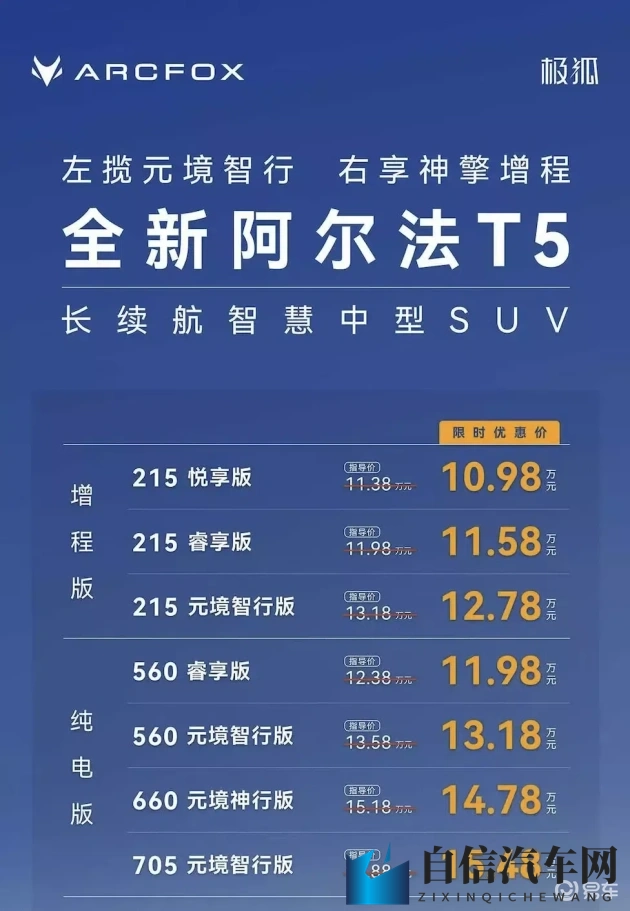 《医院特殊待遇5》：医院内部福利揭秘之五-2