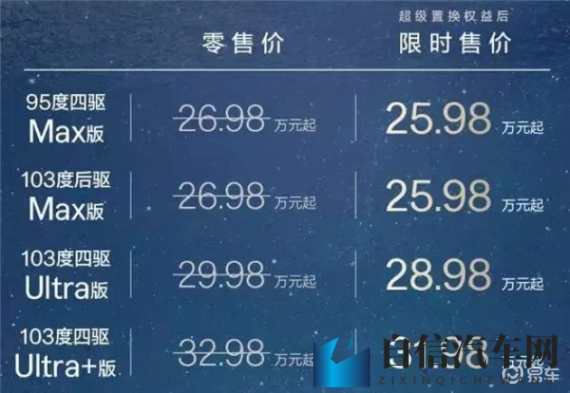 做爱视频软件：科技革新，出行未来：智能汽车新动态来袭-1