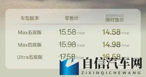 无翼乌邪恶：汽车设计新潮流：颠覆之作引关注-2